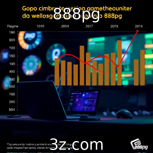 Mudanças no comportamento dos gamers ao longo do tempo